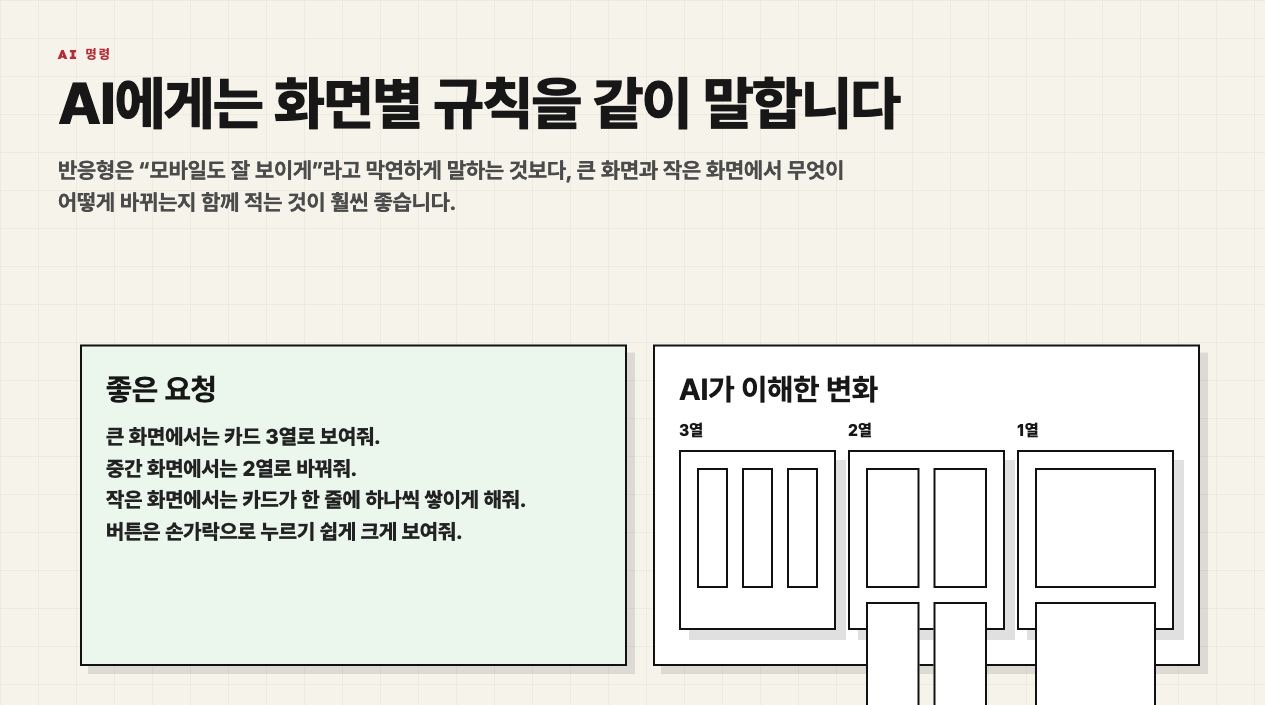 좋은 반응형 요청과 화면별 규칙을 보여주는 수업용 화면