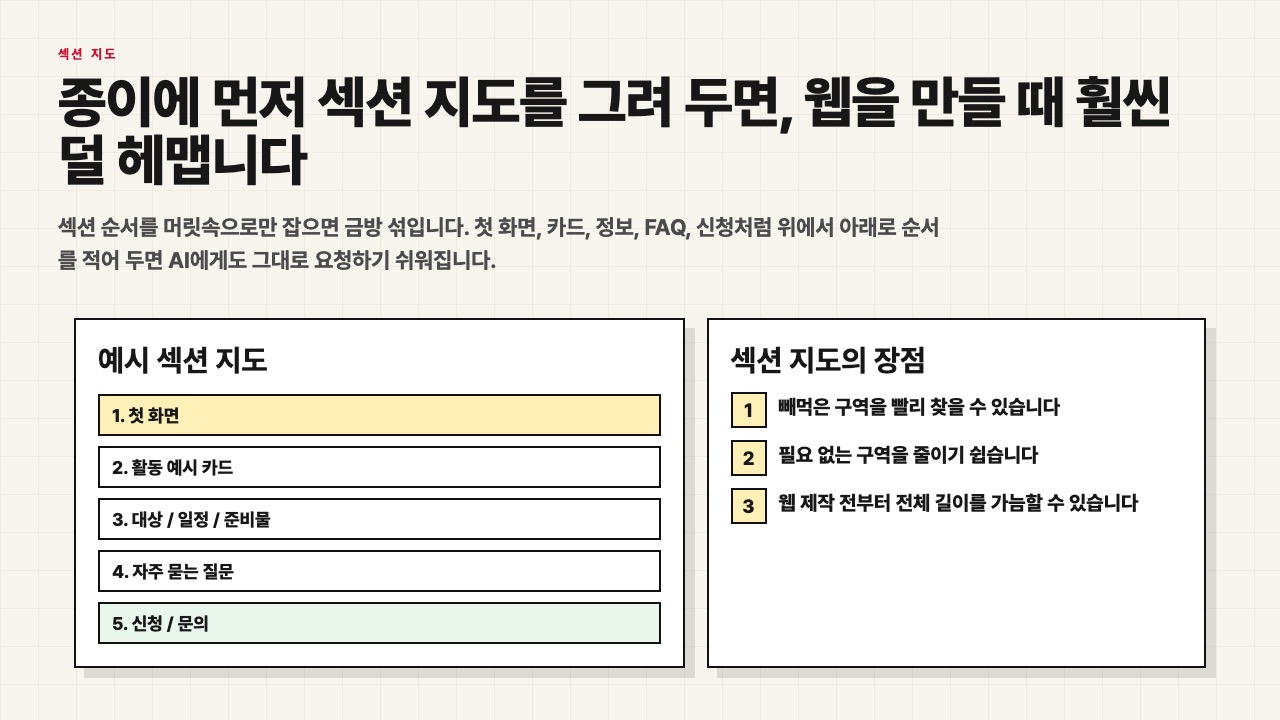 섹션 지도를 먼저 그려 보는 수업용 장면