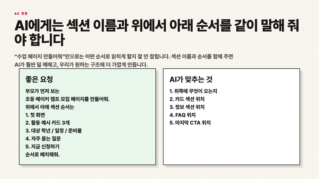 AI에게 섹션 이름과 위에서 아래 순서를 함께 말해 주는 수업용 장면