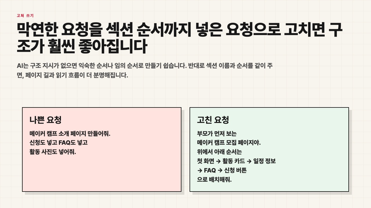 막연한 요청과 섹션 순서가 들어간 요청을 비교하는 수업용 장면