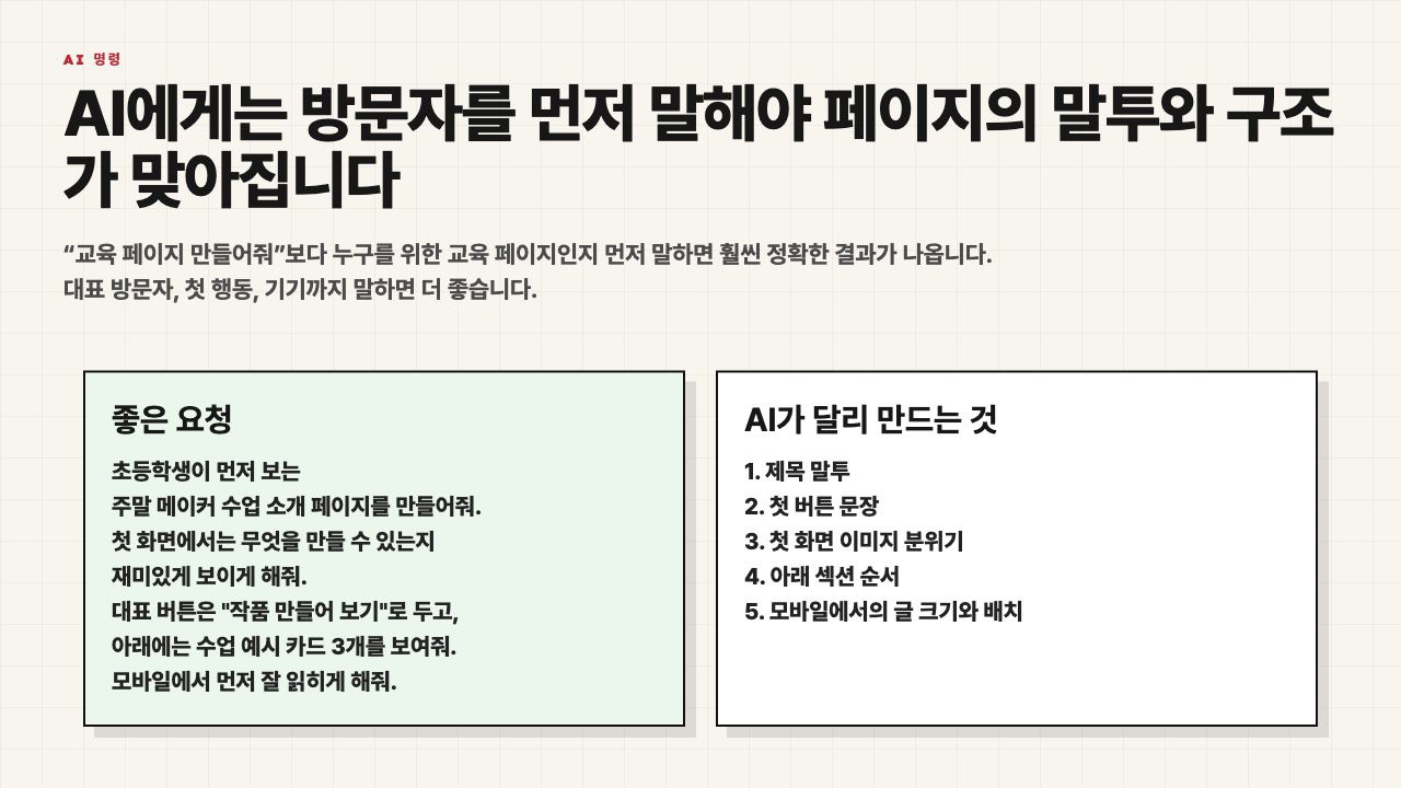 AI에게 방문자를 먼저 말해야 페이지의 말투와 구조가 맞아진다는 수업용 화면
